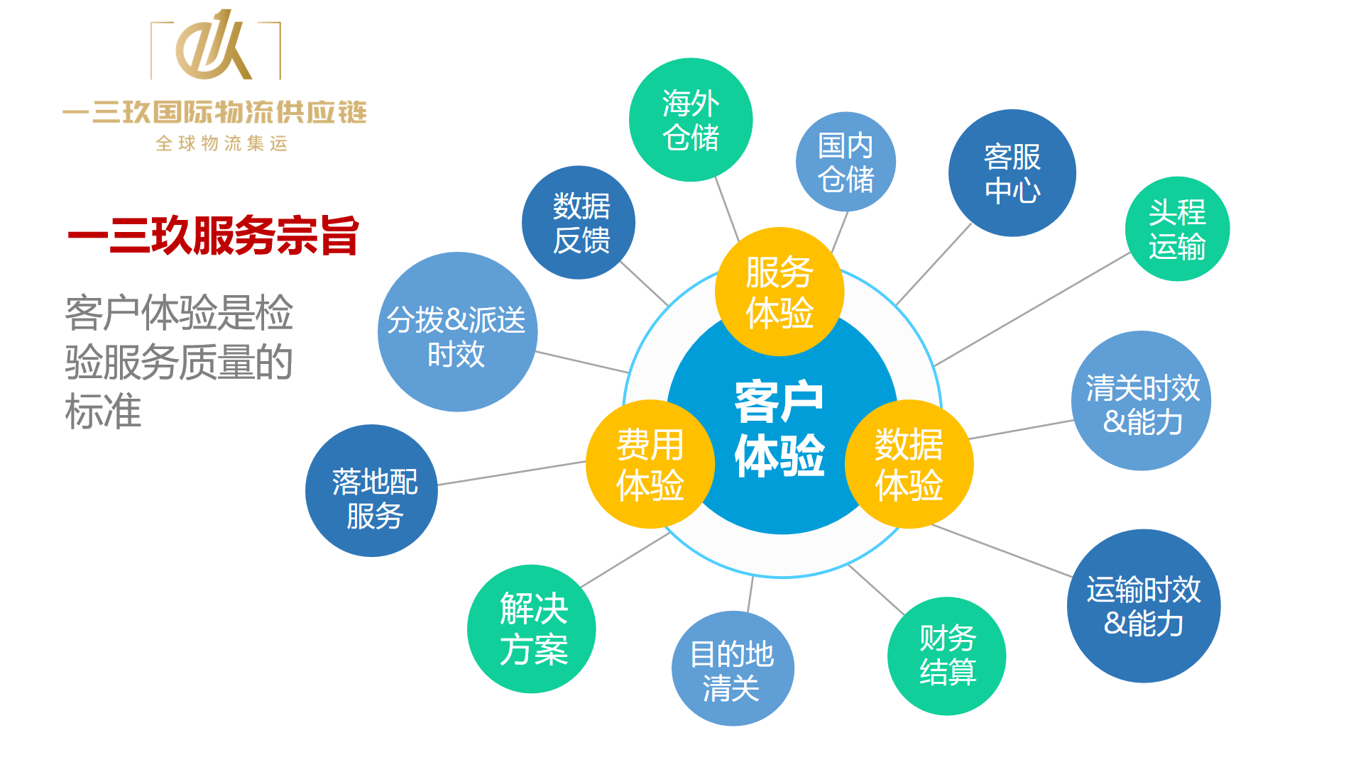 微信图片 2026 03 30 181838 011